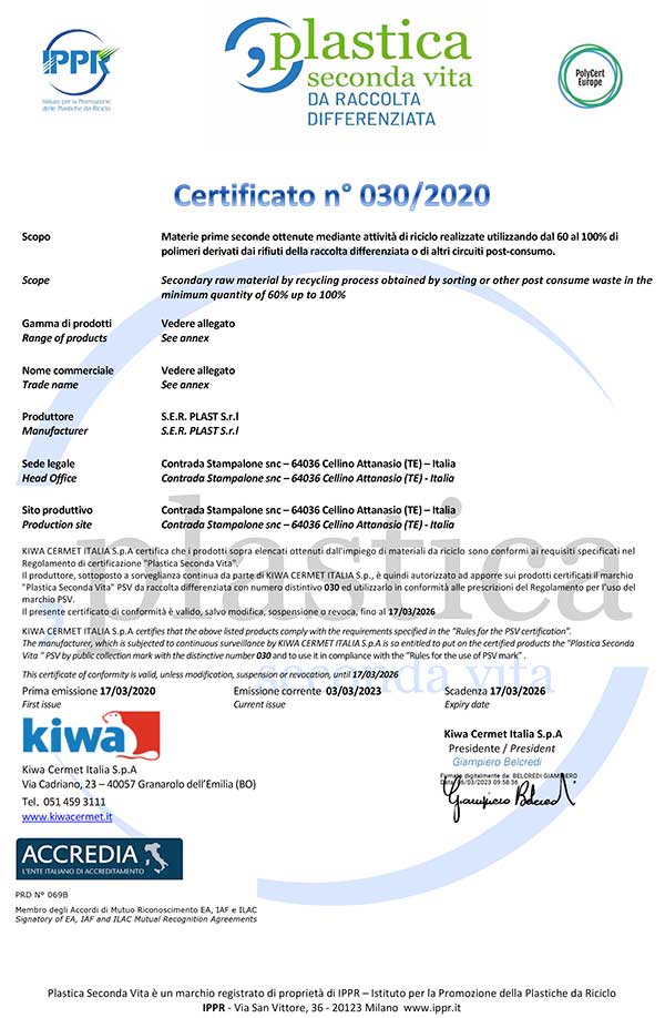 Certificato-PSV-RD—ACCREDIA-Rev.3-2022-04-12-SER-PLAST_firma