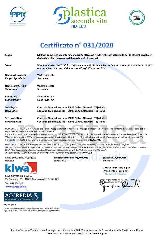 Certificato-PSV-mixeco—ACCREDIA-Rev.3-2022-04-12-SER-PLAST_firma